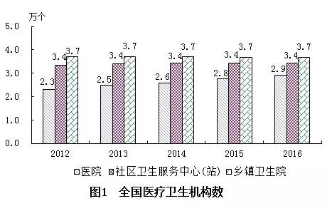 下陆区计划生育委员会最新发展规划概览