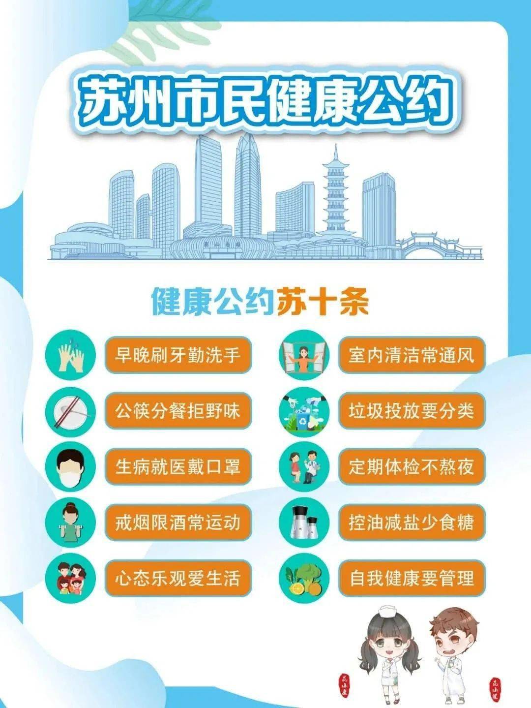 吴江市卫生健康局最新发展规划