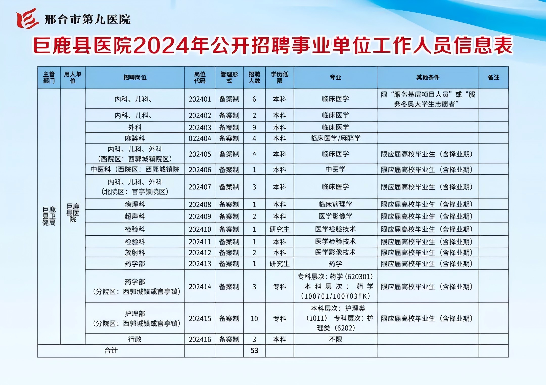 联系我们 第251页