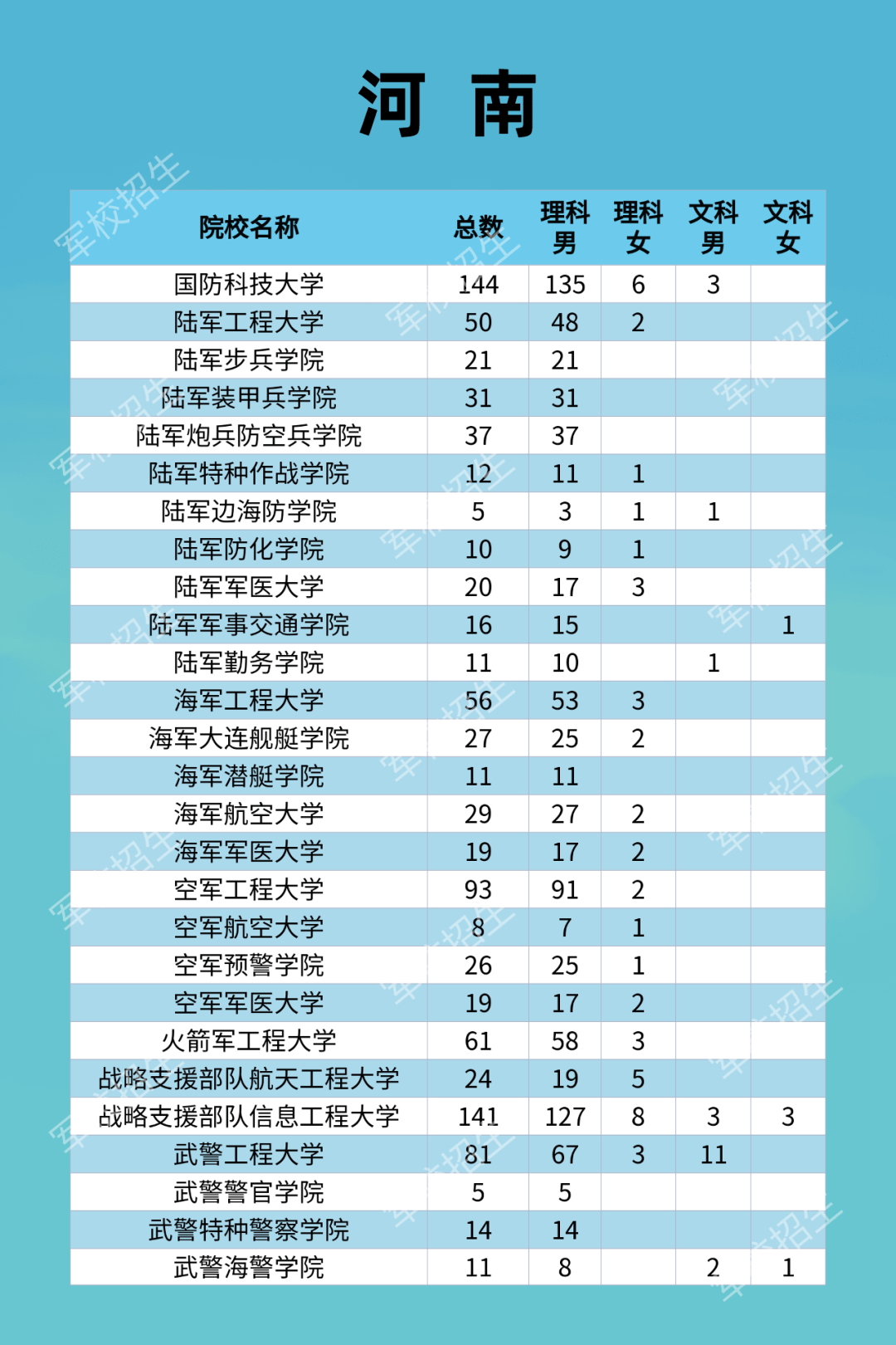 元坝区应急管理局最新发展规划