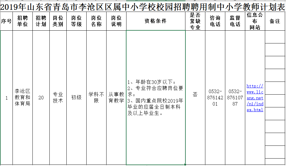 李沧区初中最新招聘信息