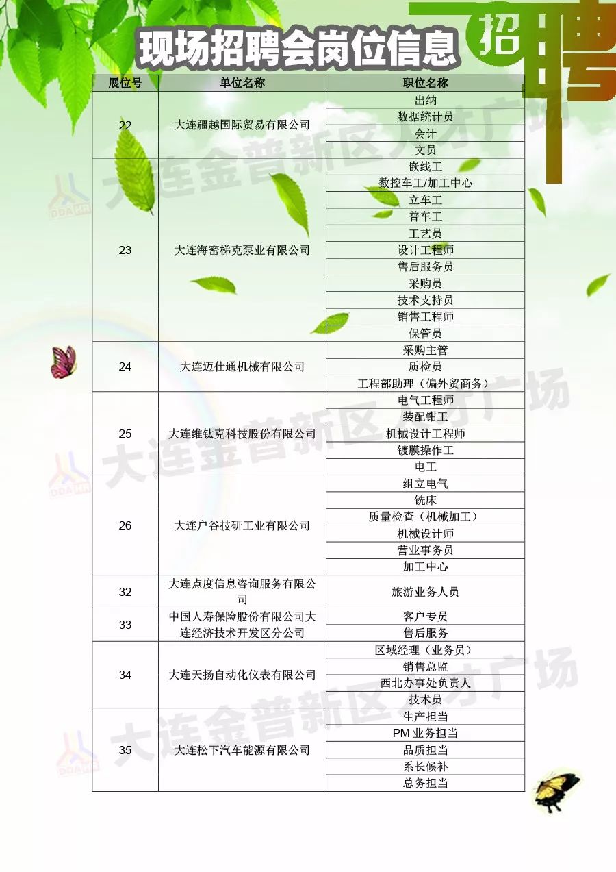 武都区文化广电体育和旅游局最新招聘信息