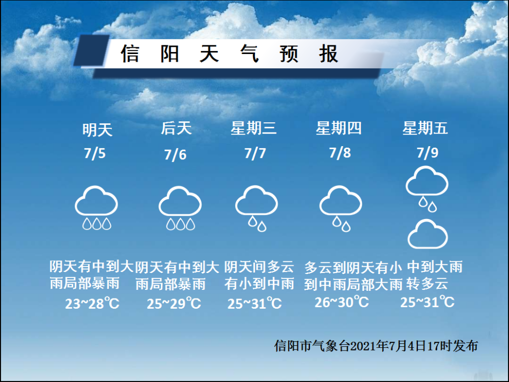 烟洞村委会最新天气预报