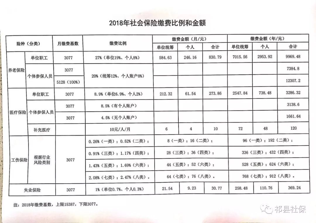 呼玛县级托养福利事业单位最新项目