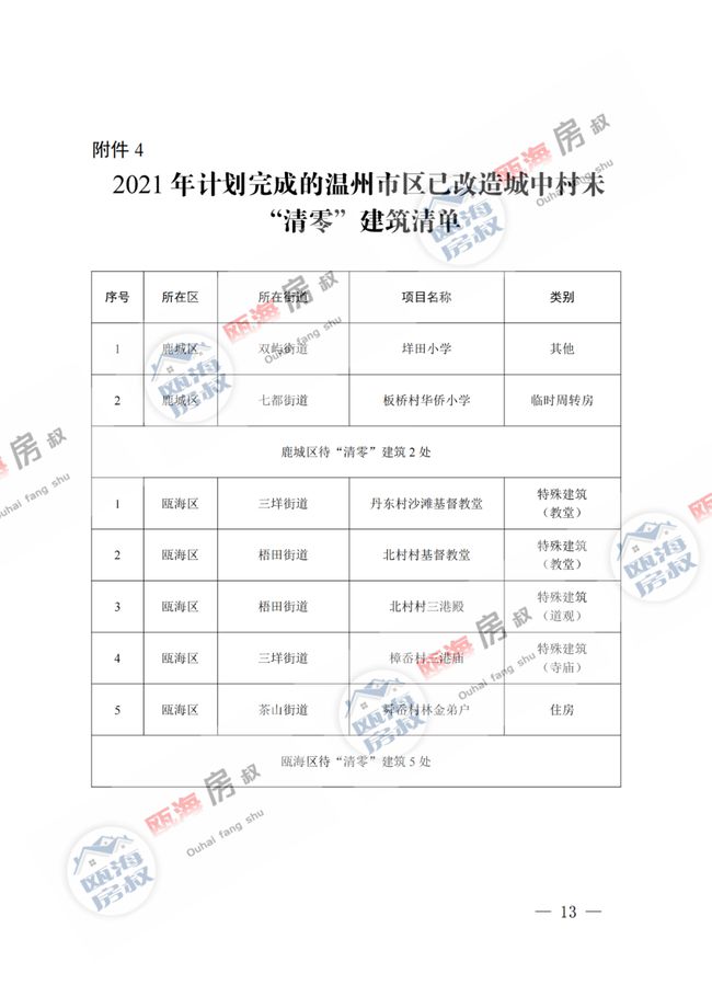 五里社区村最新人事任命动态及其深远影响