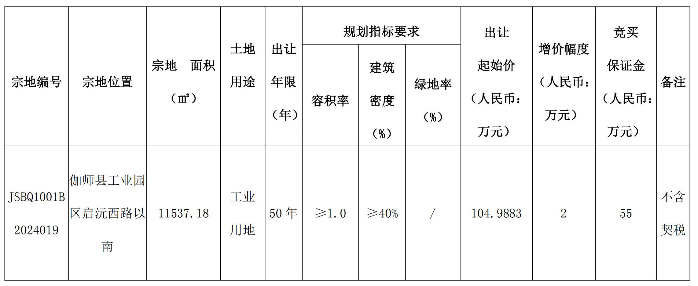 城子河区自然资源和规划局最新项目概览及发展规划解析