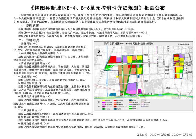 饶阳县卫生健康局最新发展规划概览