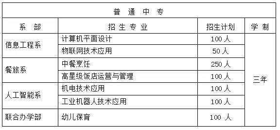 南岸区成人教育事业单位最新新闻