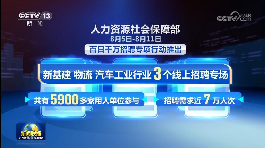 赣县发展和改革局最新招聘信息