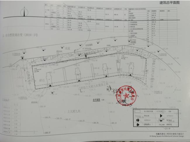 永寿县自然资源和规划局最新项目