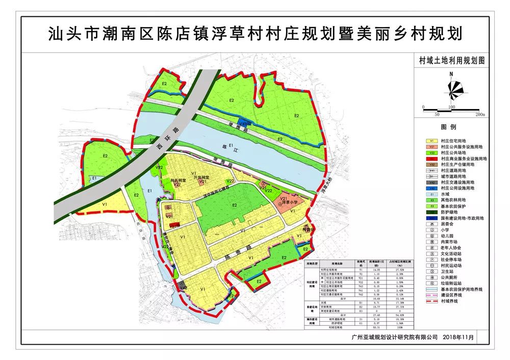 陈涛乡最新发展规划