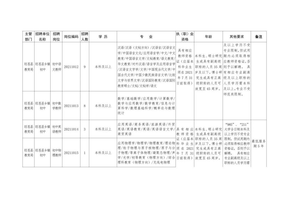 独山县成人教育事业单位招聘最新信息概览