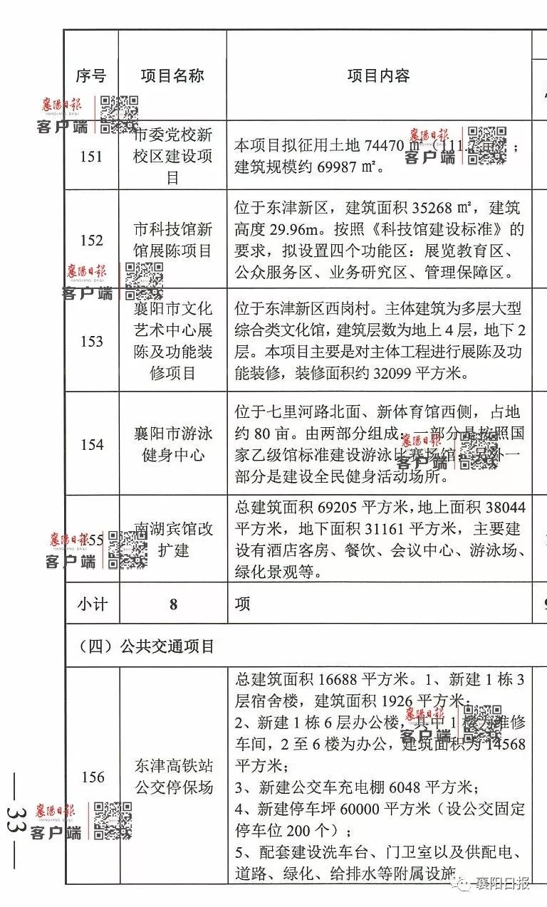 新邵县数据和政务服务局发展规划展望