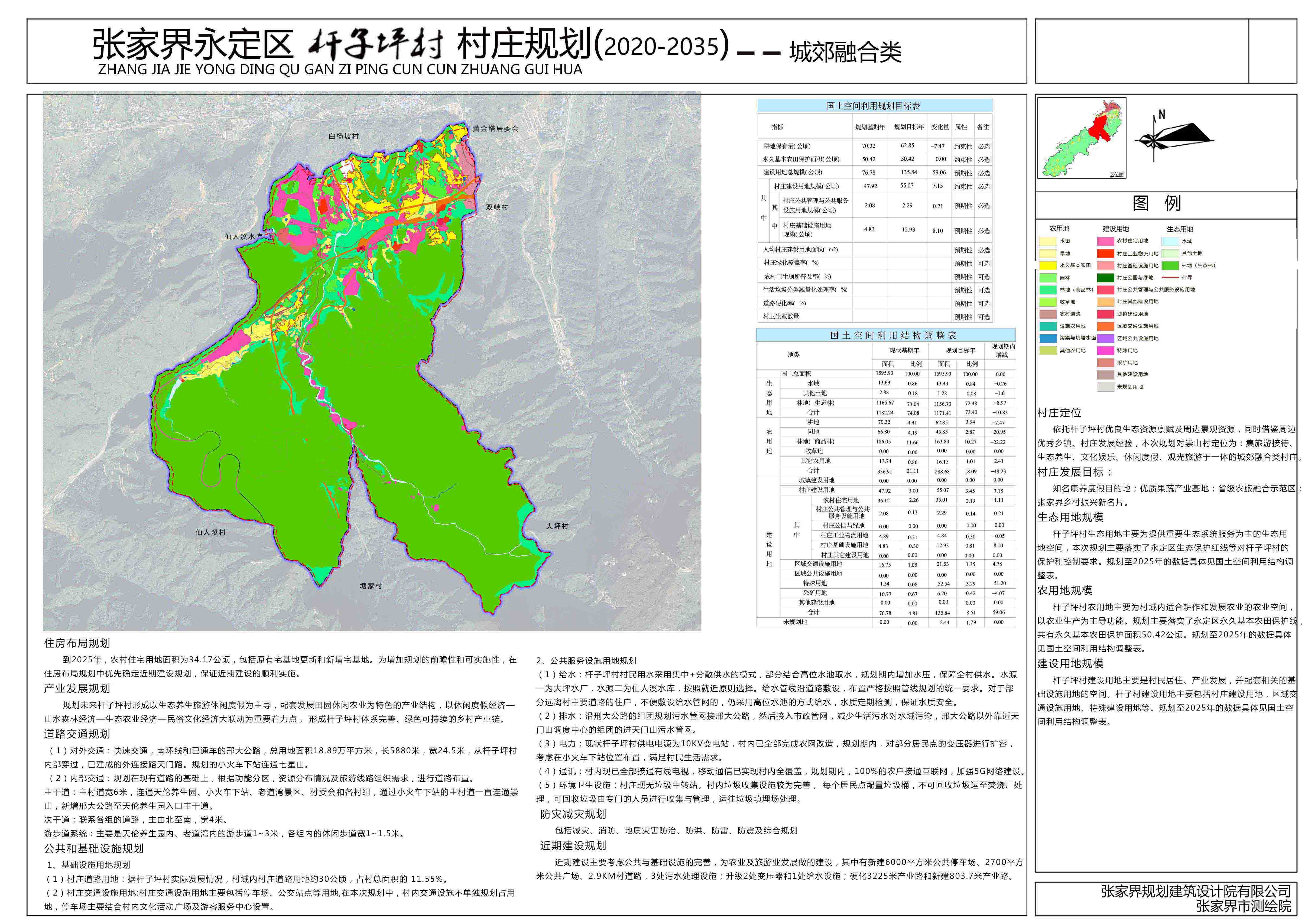 永义乡最新发展规划