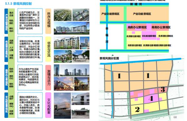 百城街道未来蓝图揭秘，最新发展规划引领城市塑造之路