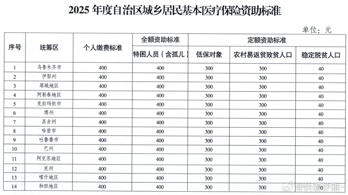 联系我们 第220页