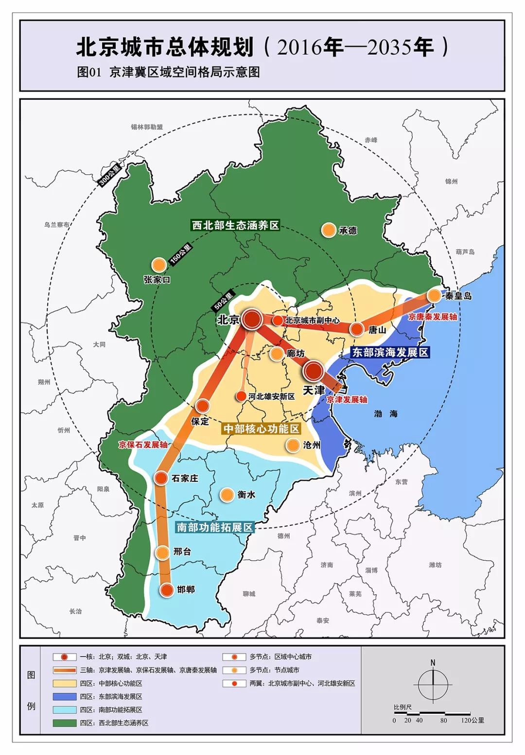 温江区卫生健康局最新发展规划概览