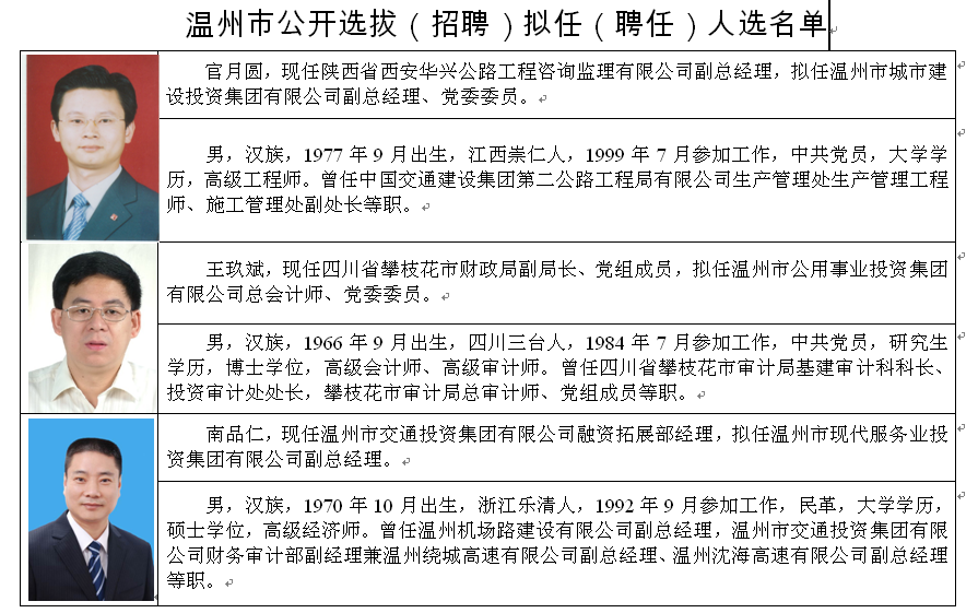 温州市粮食局最新招聘启事概览