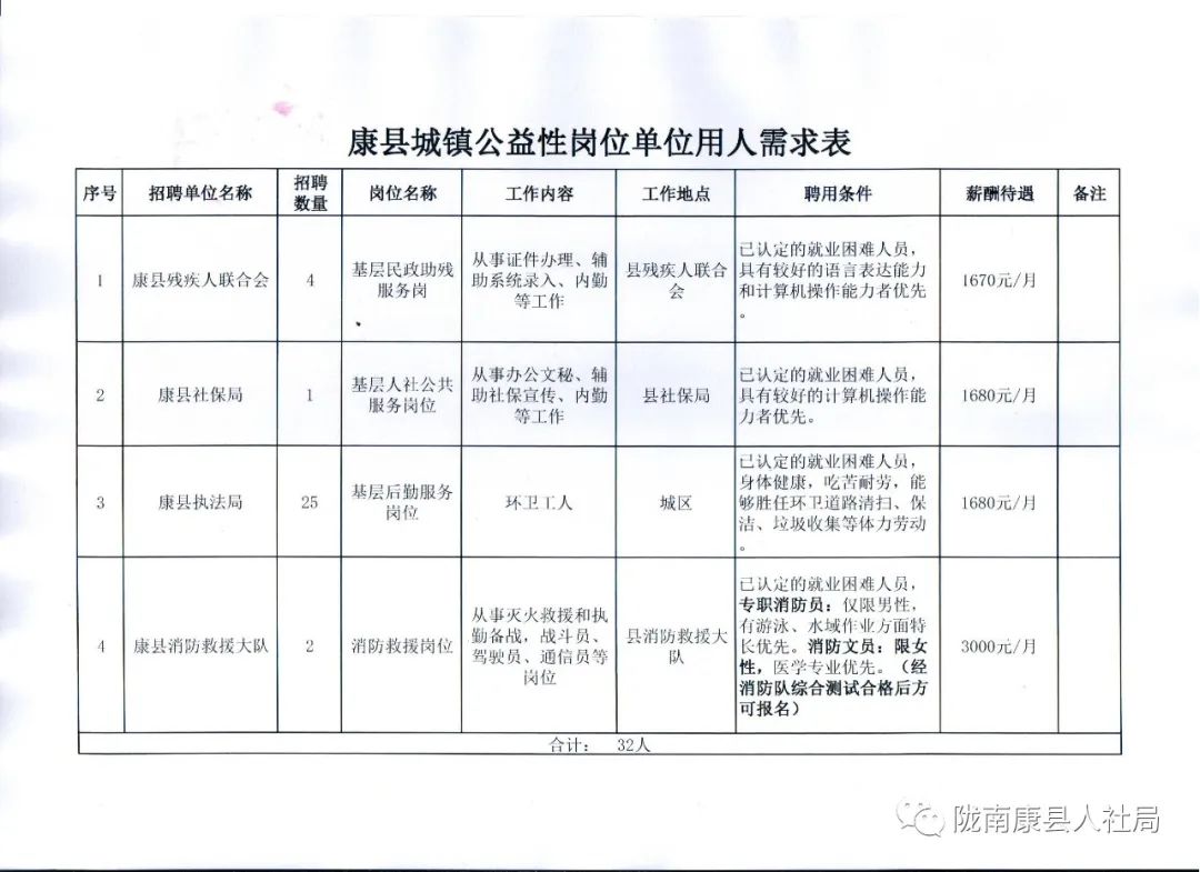 康定县康复事业单位最新项目，积极助力康复事业发展的力量