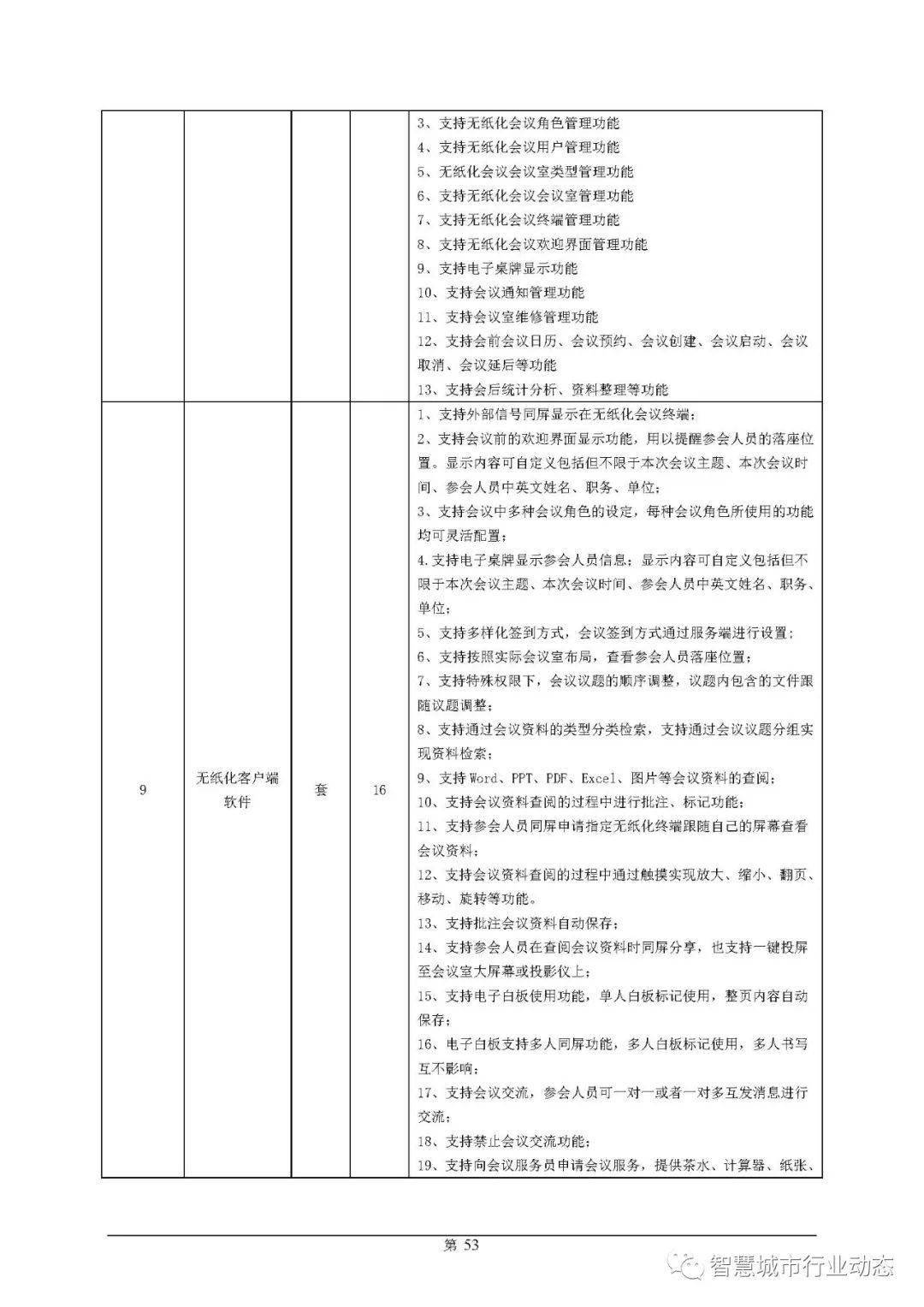 图木舒克市级托养福利事业单位最新项目