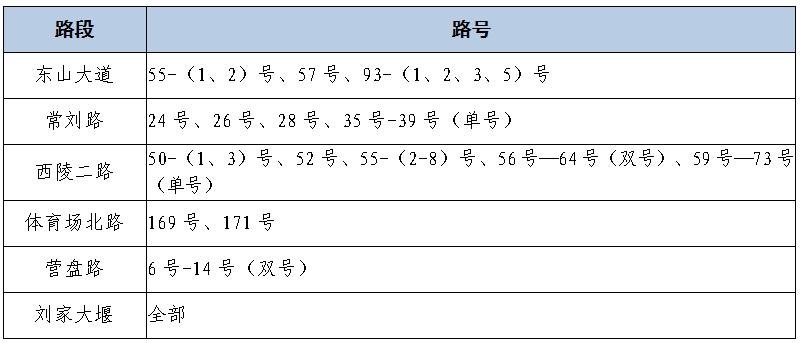 西陵区小学最新动态报道