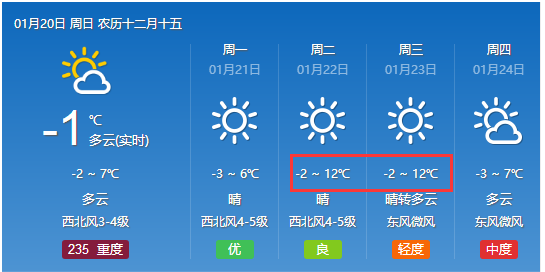 冻中村天气预报更新通知