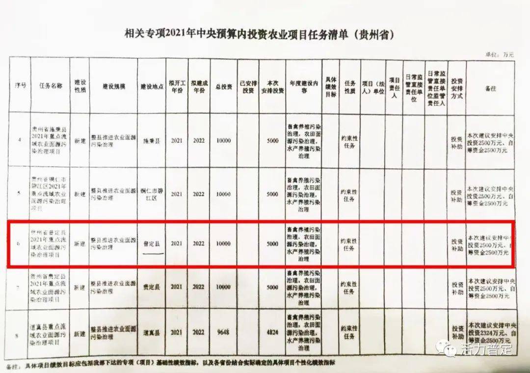 揭东县康复事业单位最新项目推动康复服务事业新发展进展