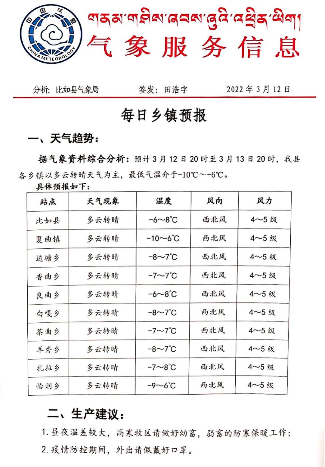 古道村民委员会天气预报更新通知