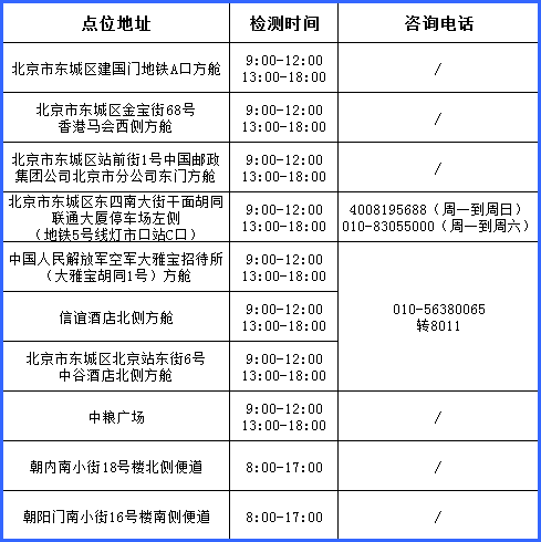 建国街街道办事处人事任命揭晓，开启社区发展新篇章