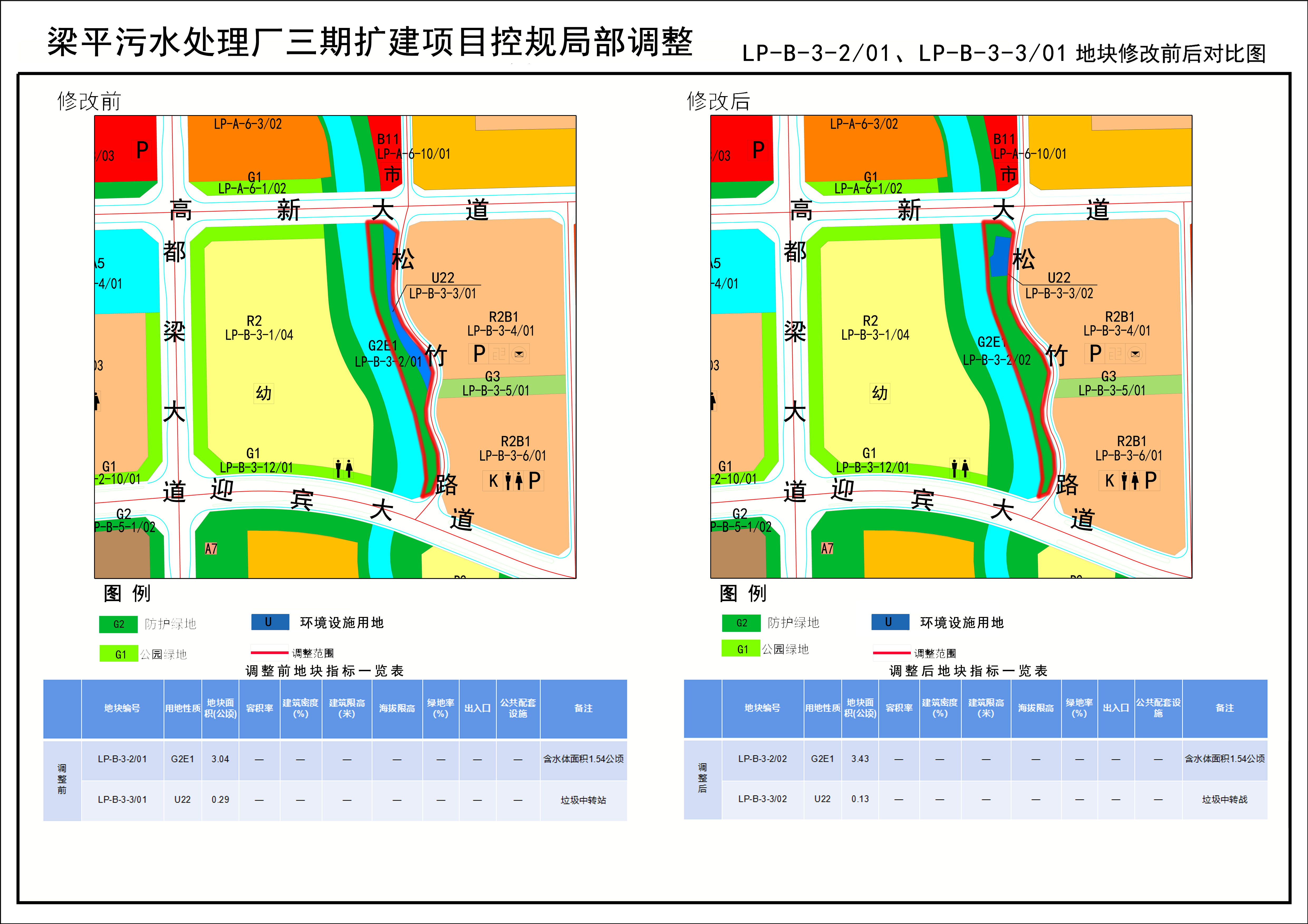 苏仙区数据和政务服务局最新发展规划