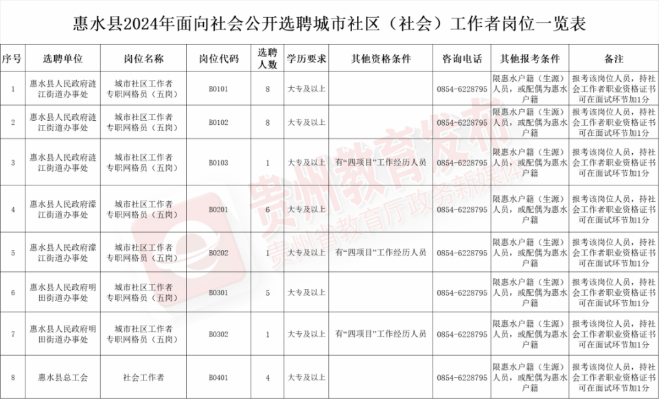 新闻动态 第211页