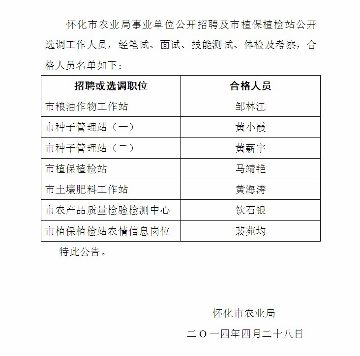 昔阳县农业农村局最新招聘信息