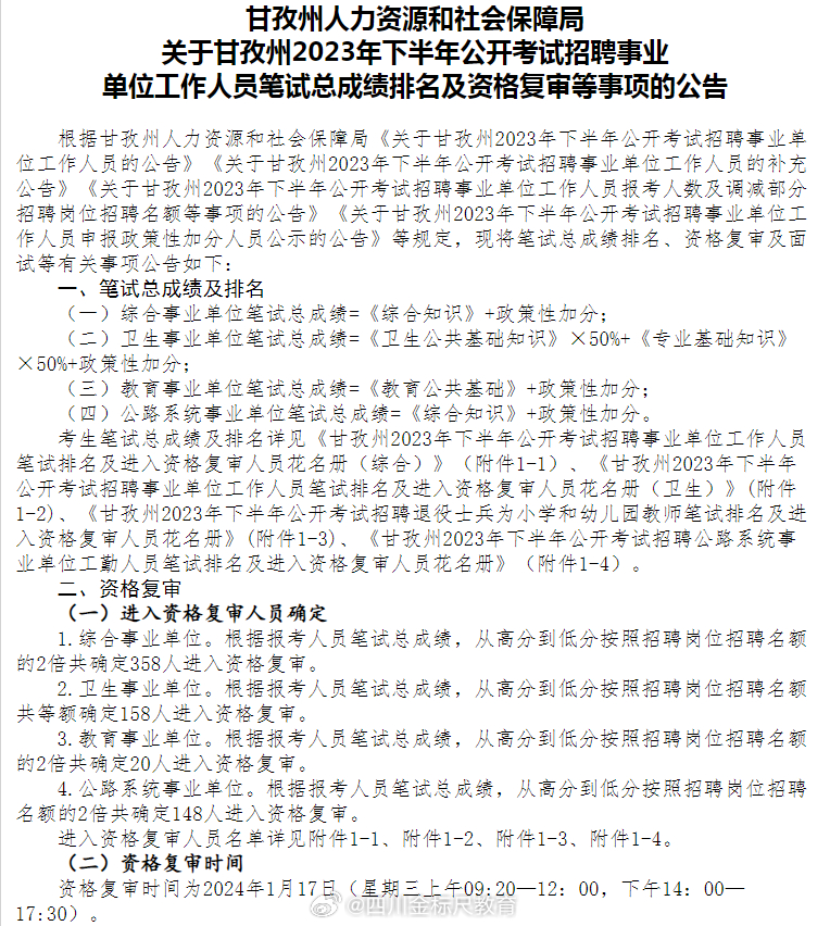 绥中县人力资源和社会保障局最新项目