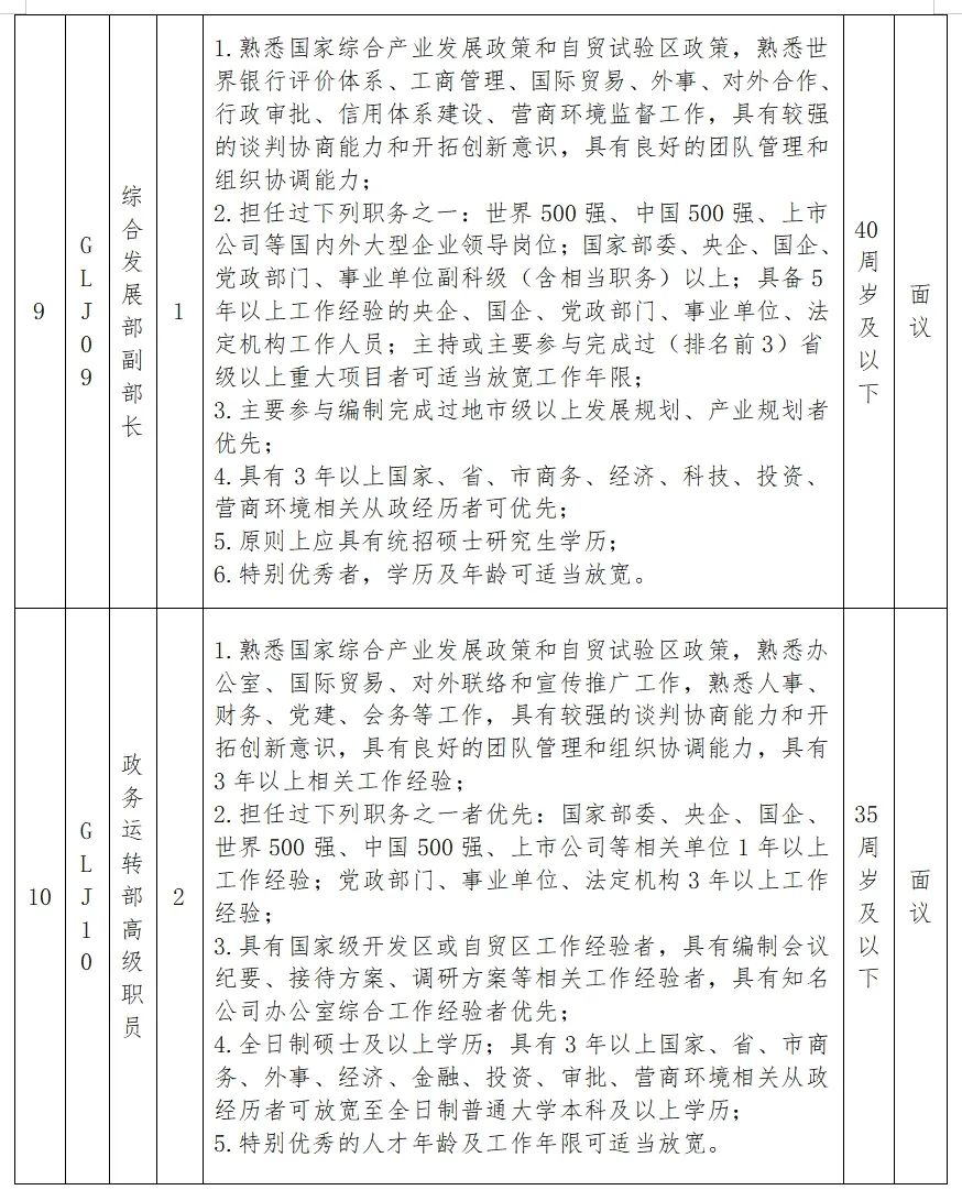 鸡东县科学技术和工业信息化局招聘启事概览