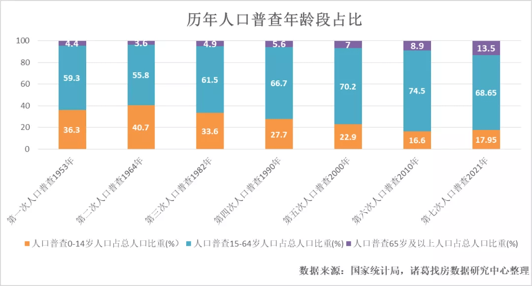 淮上区统计局最新人事任命