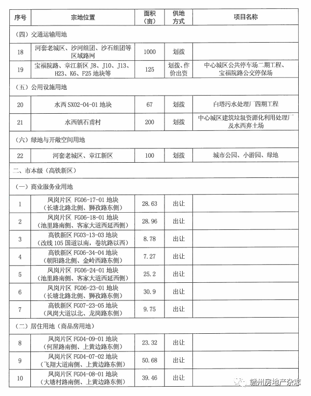 吉木萨尔县成人教育事业单位最新发展规划