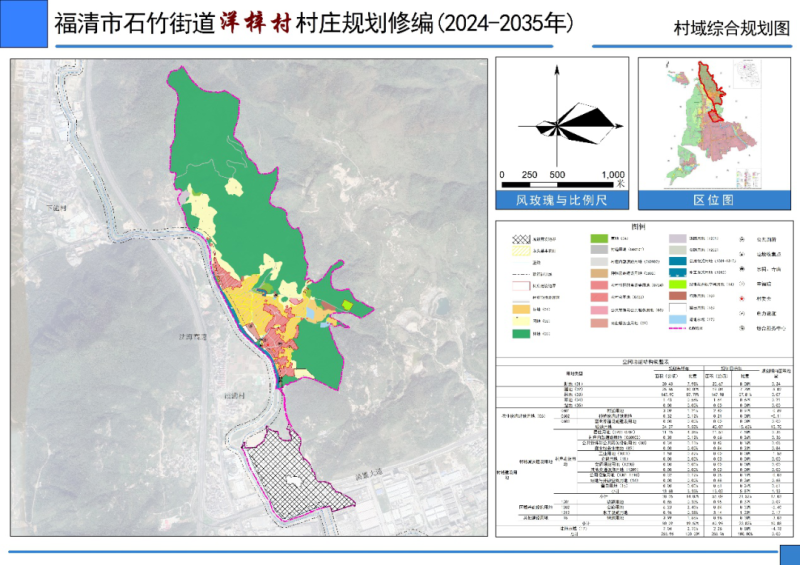 帕荣村最新发展规划