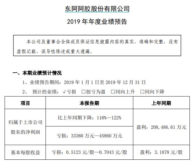 东阿县特殊教育事业单位等最新人事任命