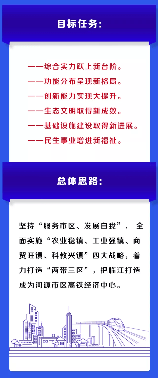 临江市公安局未来发展规划展望