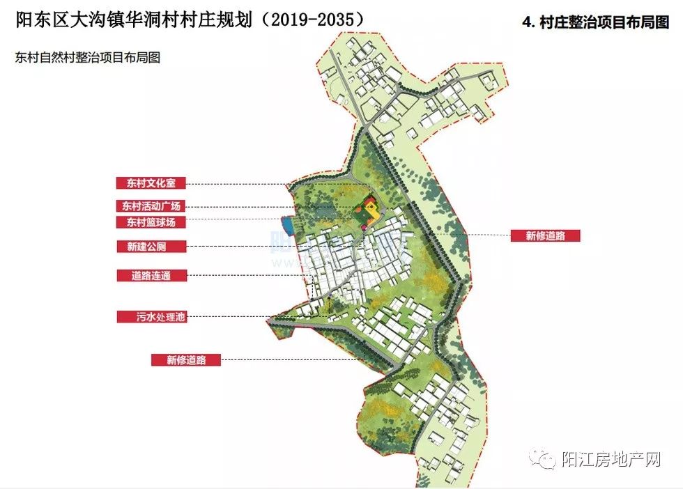 央白村最新发展规划