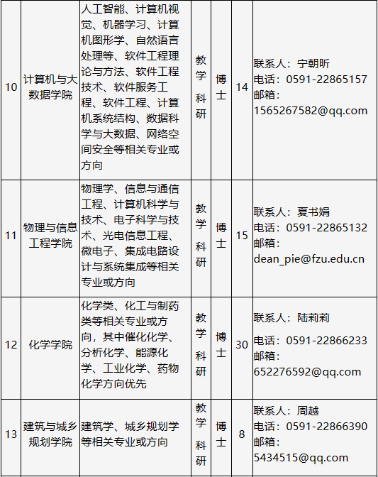 横县级托养福利事业单位最新人事任命