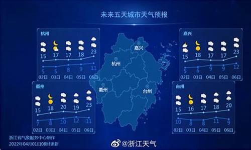 盐官镇最新天气预报