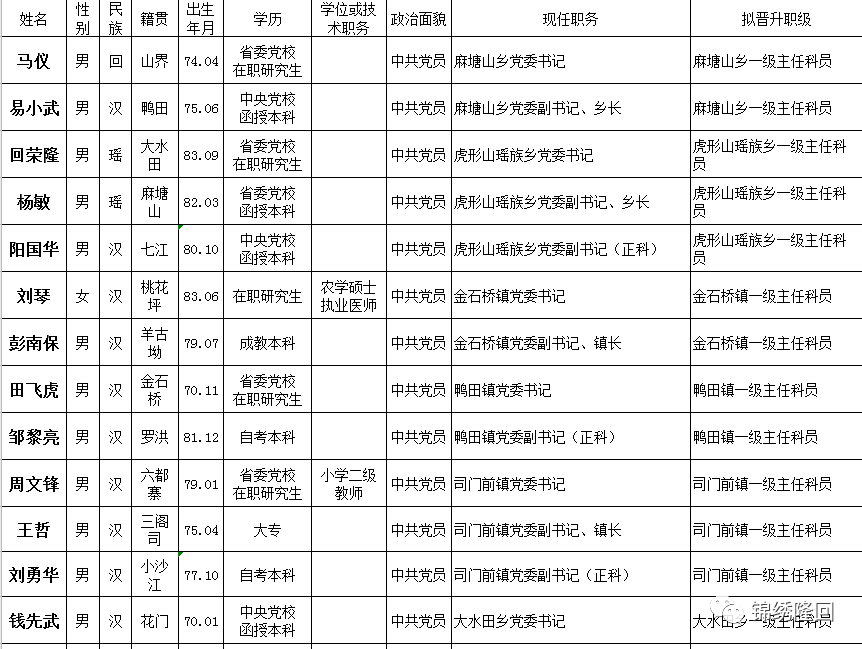 汐笑 第3页