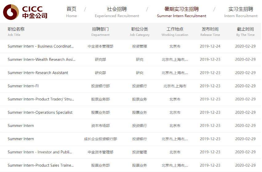 大通回族土族自治县文化广电体育和旅游局最新招聘信息与动态通报