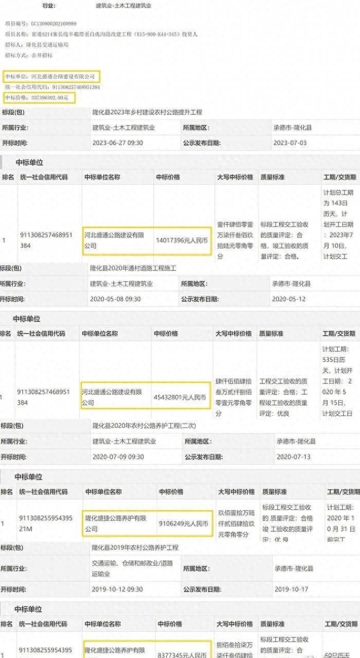 隆化县自然资源和规划局领导团队最新概述