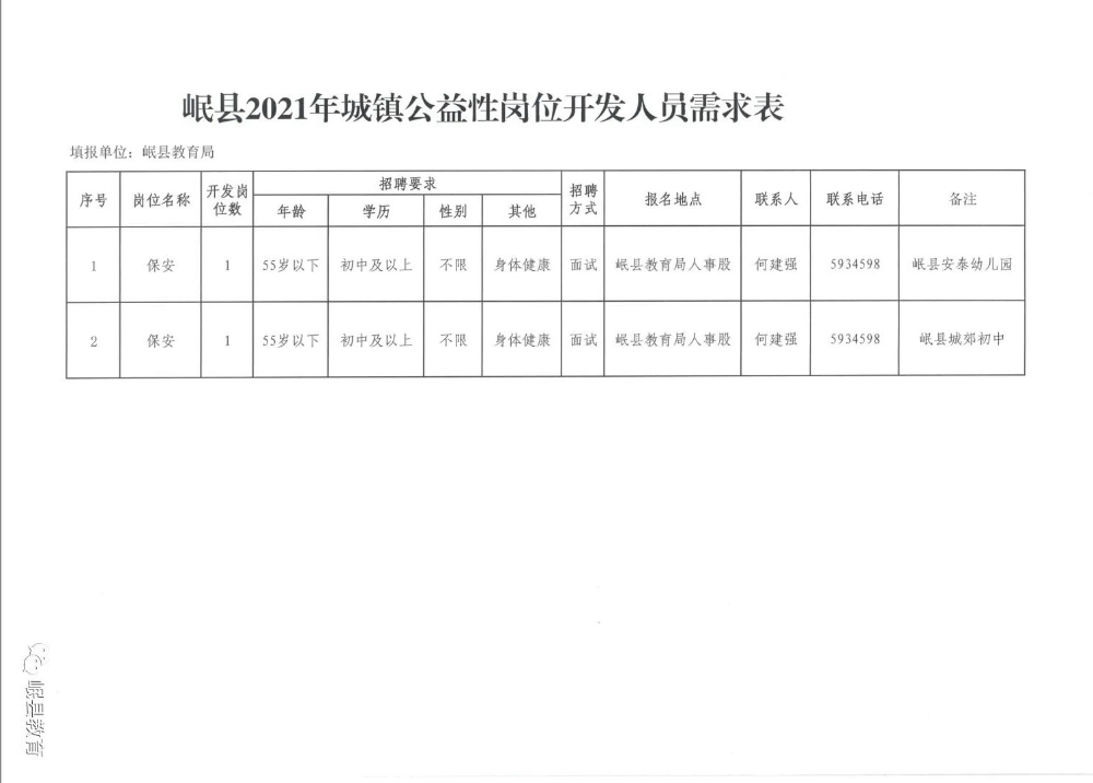 小关镇最新招聘信息全面解析