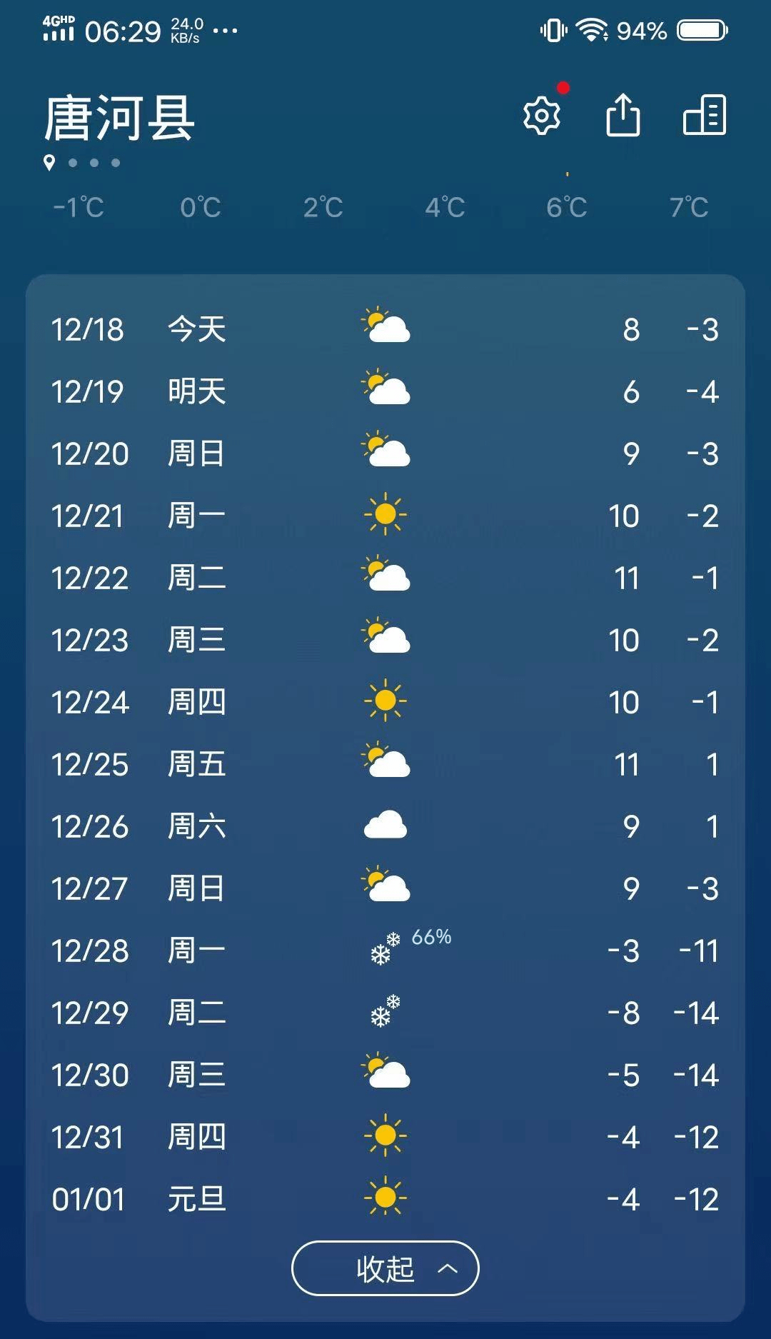 南骂河天气预报更新