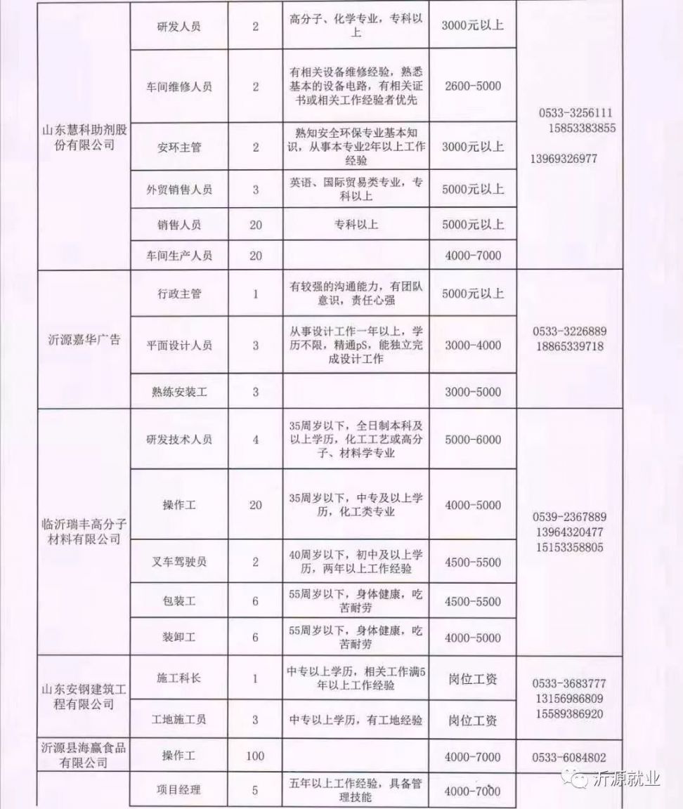 凯歌官人 第3页