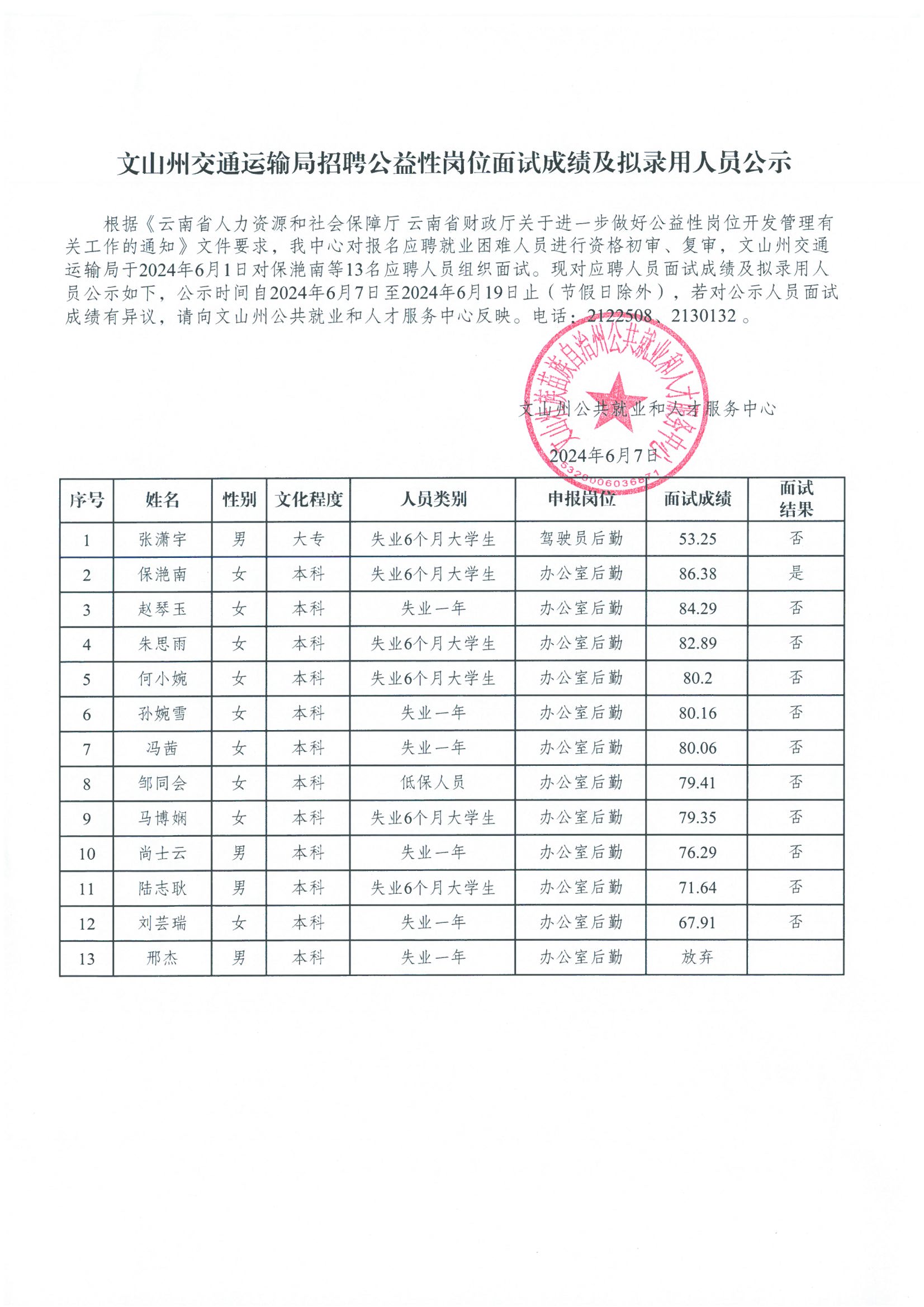 灵武市交通运输局最新招聘全解析