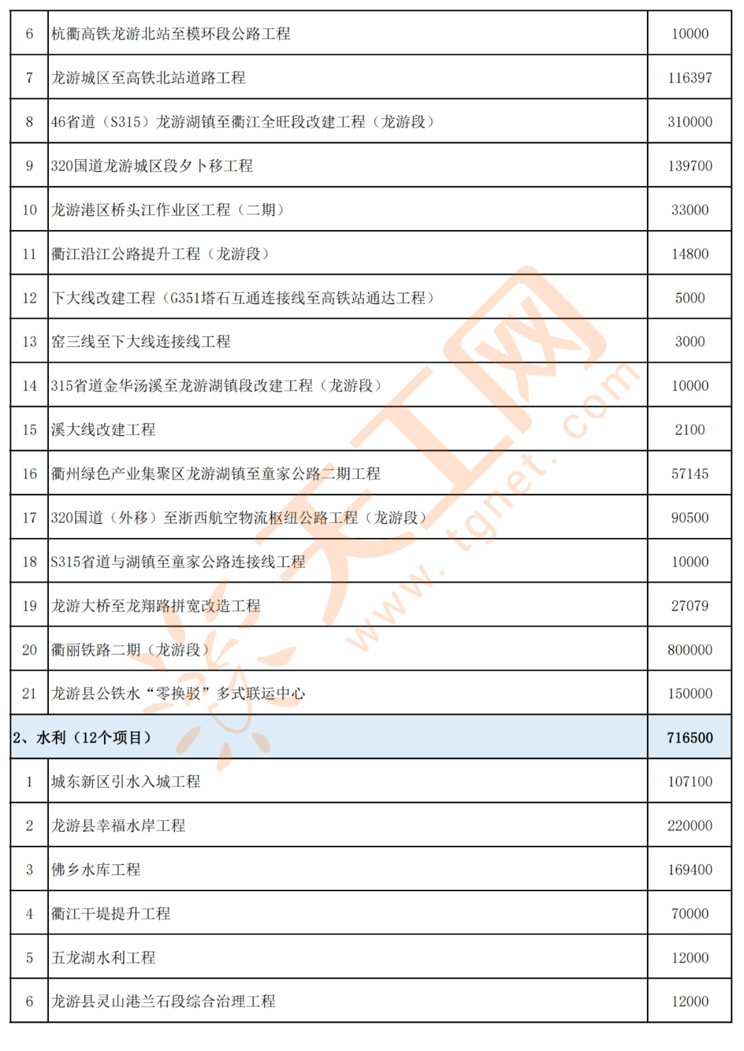 洪湖市康复事业单位最新项目，推动康复事业坚实发展的步伐